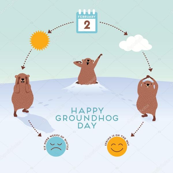 groundhog day jokes for kids