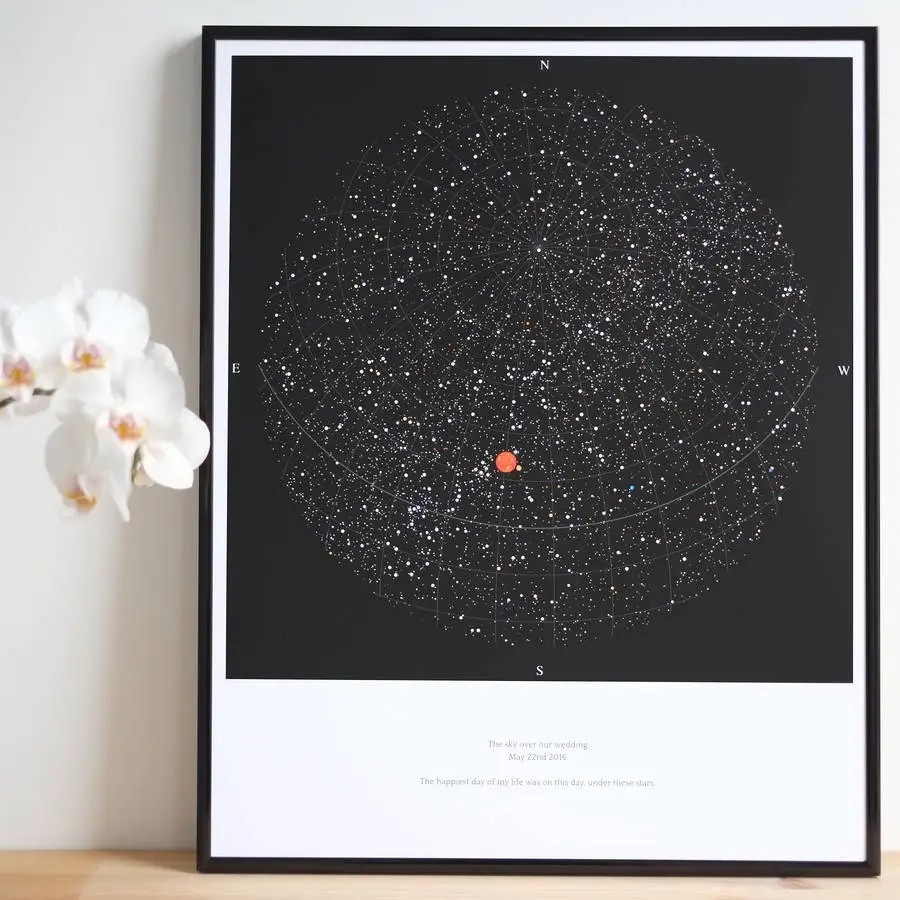 Personalised Star Map Print