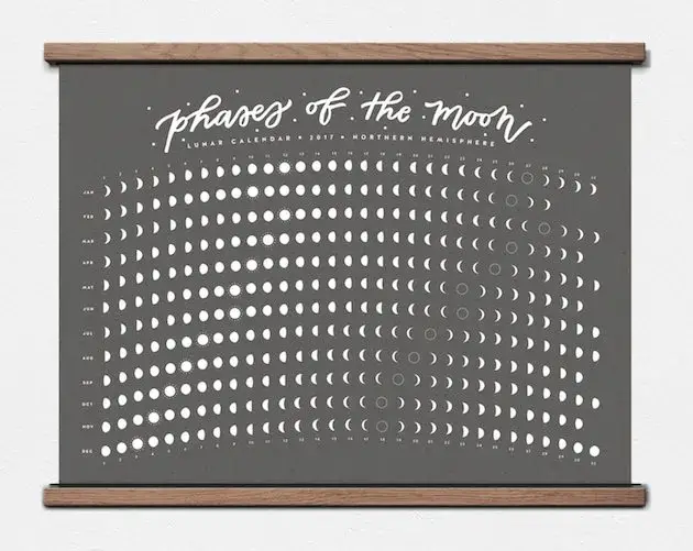 Phases of the Moon Print